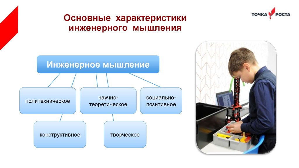 Развиваем аналитическое мышление