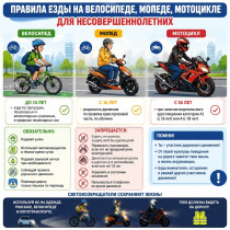 Памятка безопасности.